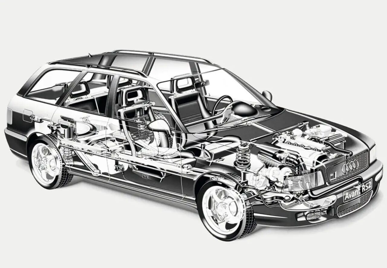 Audi-RS2_Avant-1993-1600-51-1140x790