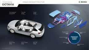octavia-en-airbags-body-structure